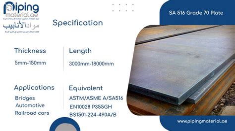 SA516 Grade 60/70 HIC Tested Plates NACE TM0284